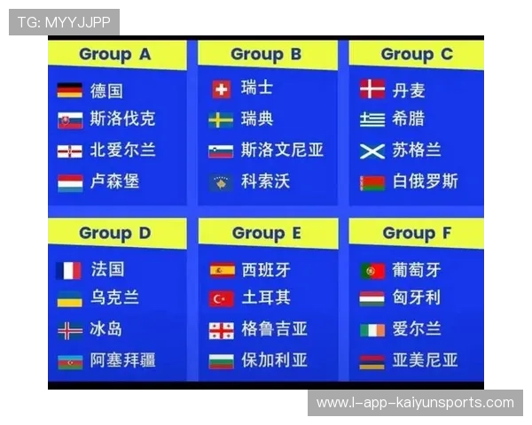 2026世界杯12个小组全战力排行:谁是真正含金量最高的“终极死亡之组”? 2026世界杯12个小组全战力排行:谁是真正含金量最高的“终极死亡之组”?